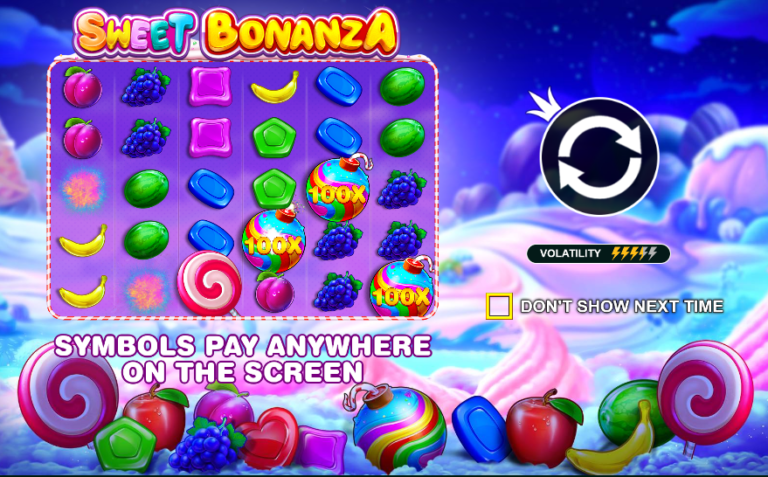Sweet Bonanza Online Video Slot