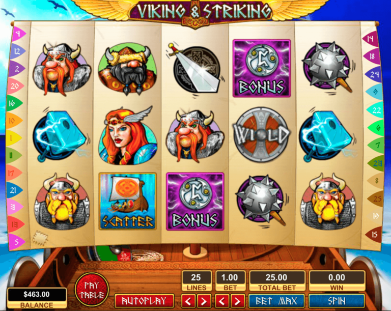 Viking & Striking Online Video Slot