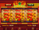Red Hot Tamales Online Video Slot