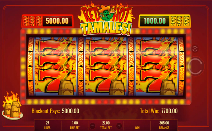 Red Hot Tamales Online Video Slot