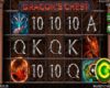 Dragon’s Chest Online Video Slot