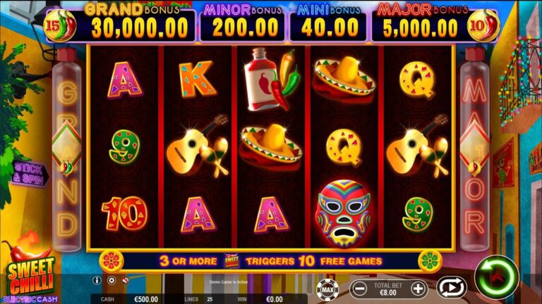 Sweet Chilli: Electric Cash Online Video Slot