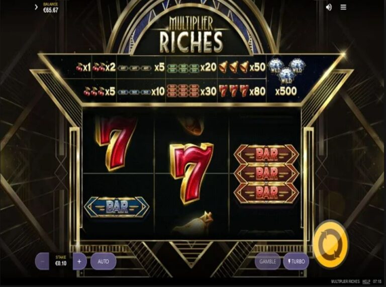 Multiplier Riches Online Video Slot