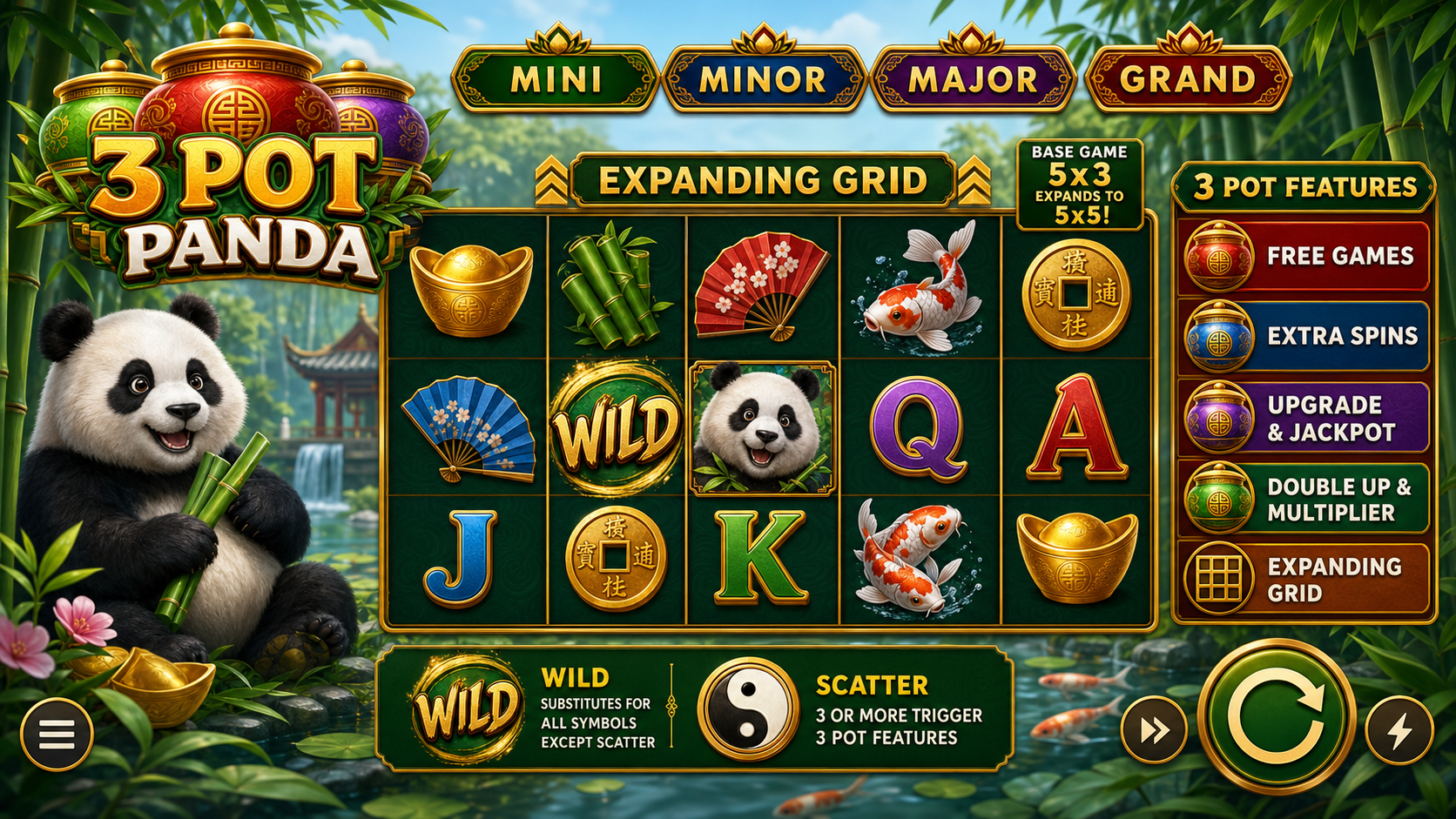 3 Pot Panda Online Video Slot