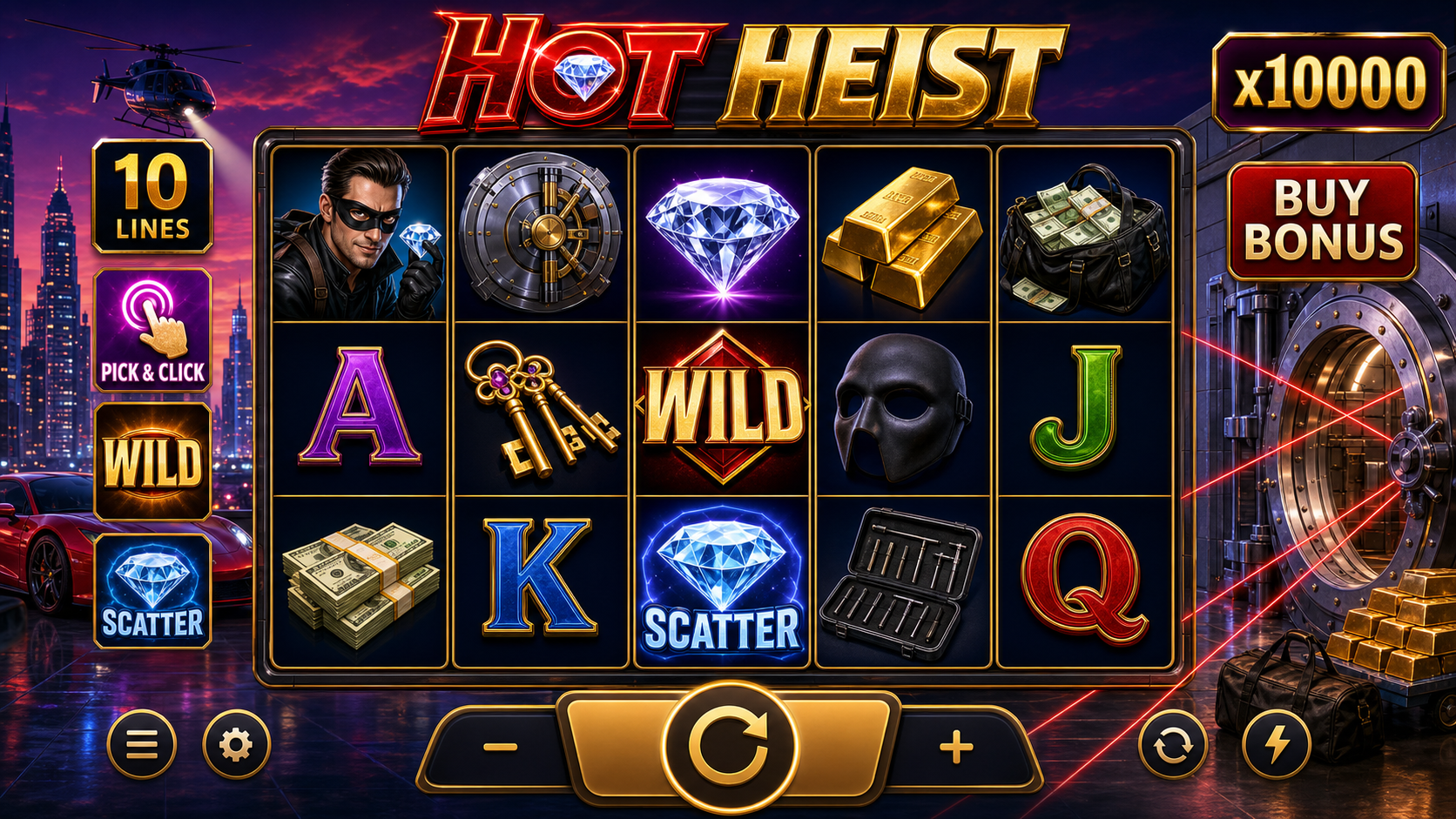 Hot Heist Online Video Slot