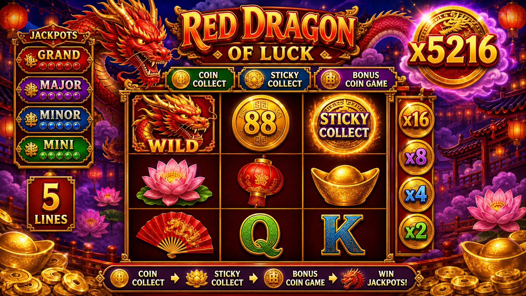 Red Dragon Of Luck Online Video Slot