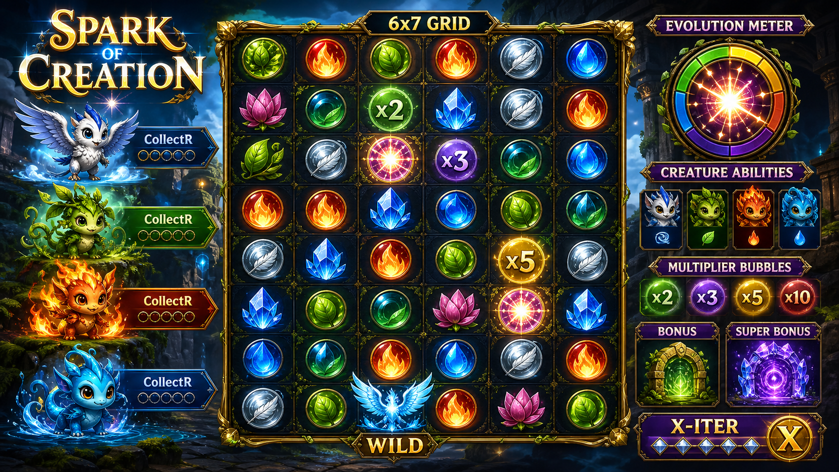 Spark of Creation Online Video Slot