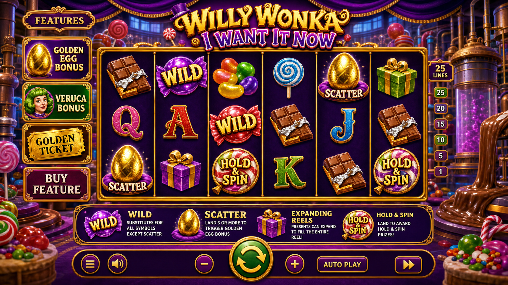 Willy Wonka I Want It Now Online Video Slot