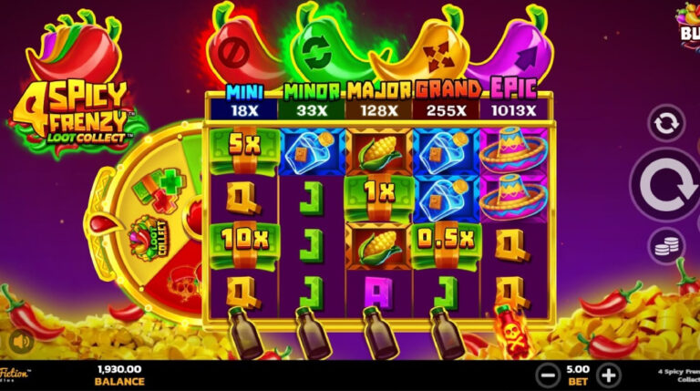 4 Spicy Frenzy Loot Collect online slot gameplay screenshot showing reels jackpots and Loot Collect wheel