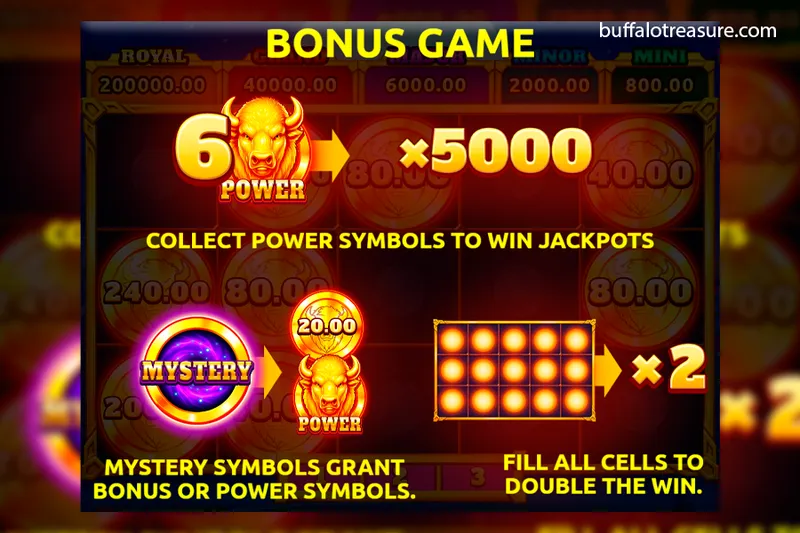 Buffalo Treasure Online Video Slot