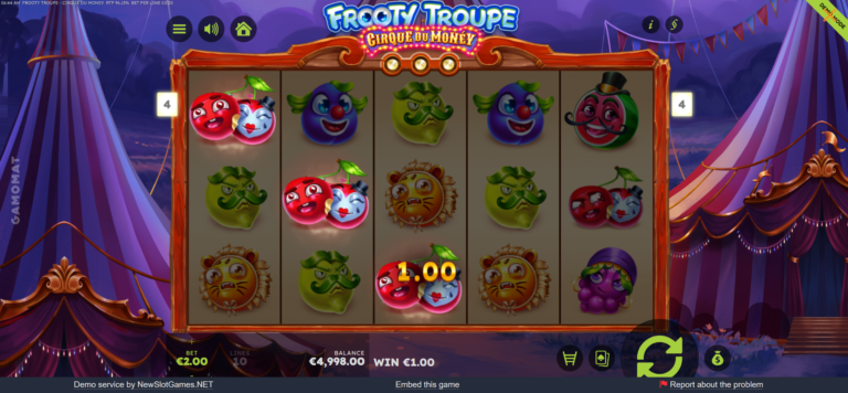 Frooty Troupe Cirque du Money Online Video Slot