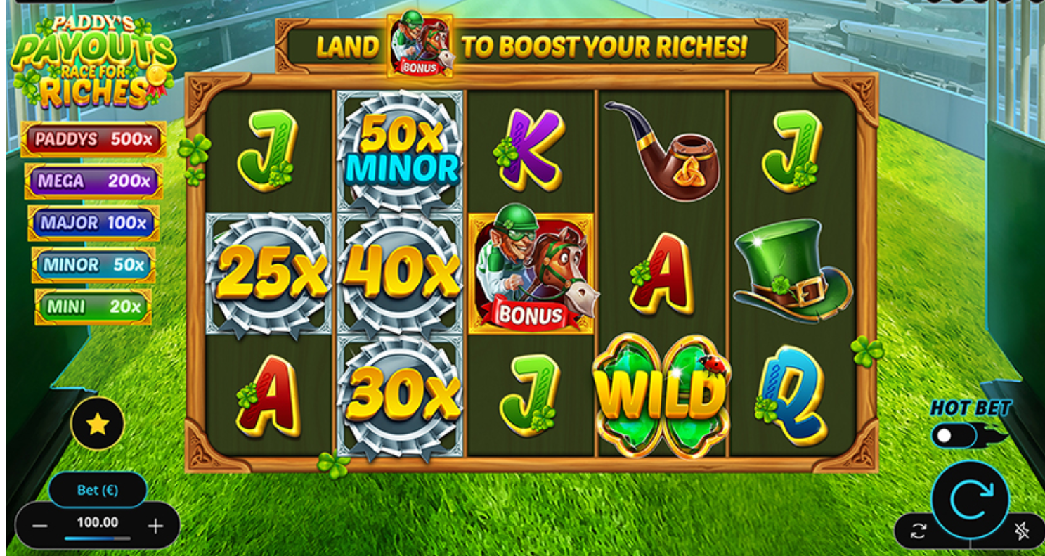 Paddy's Payouts Race for Riches Online Video Slot
