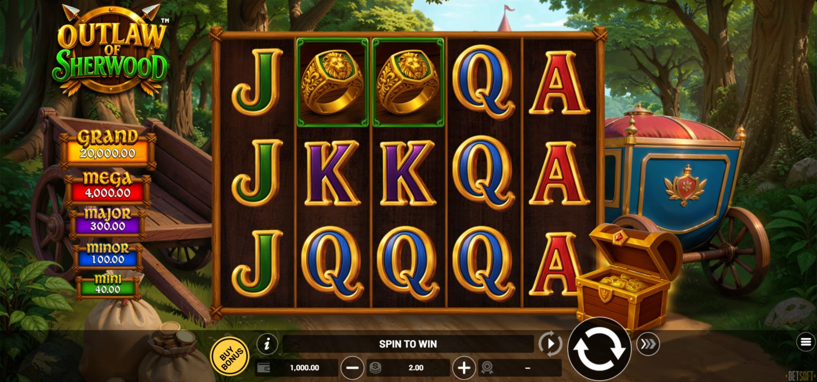 Outlaw of Sherwood by Betsoft showing the full five-reel forest game and five jackpot tiers