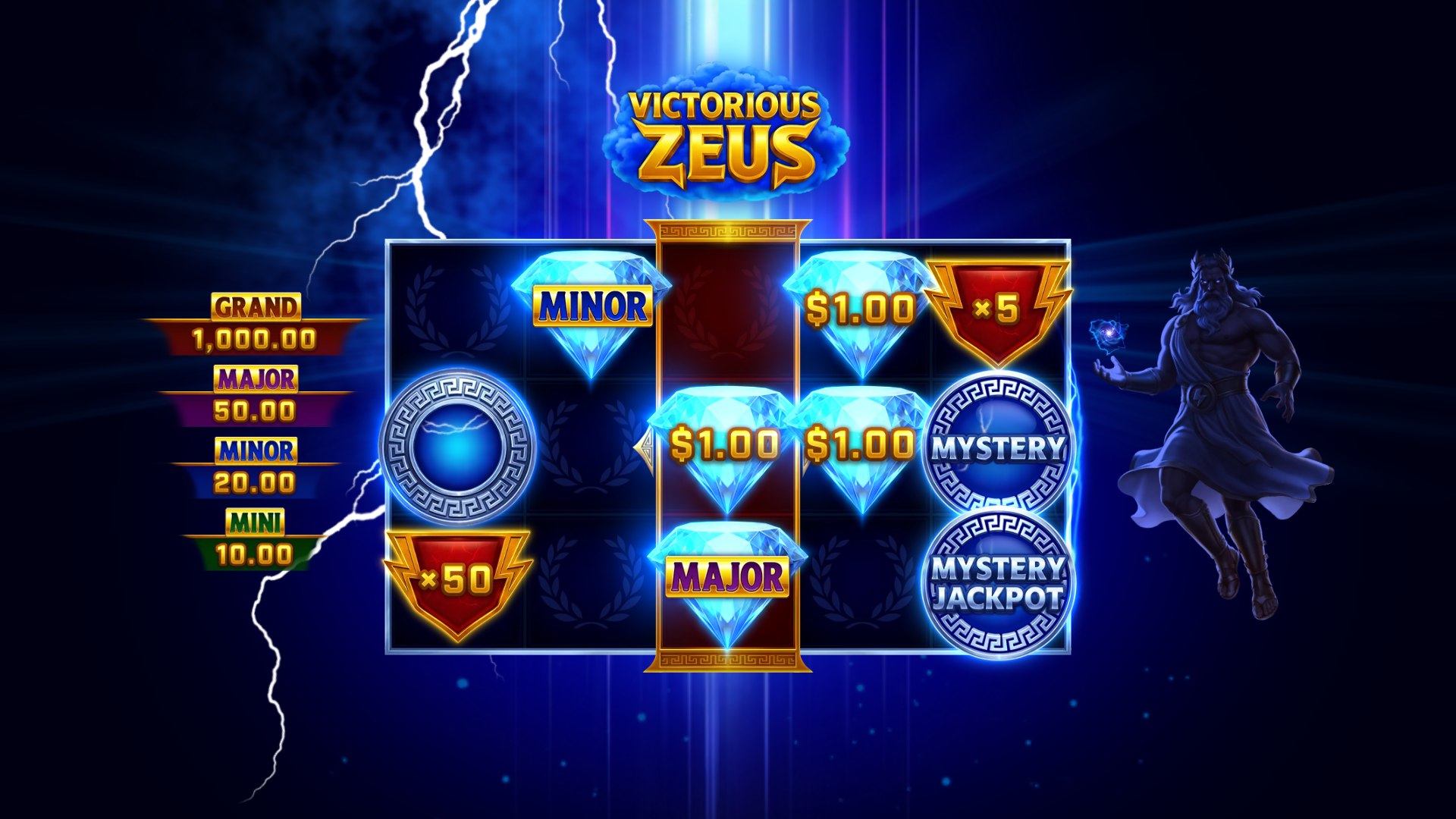 Victorious Zeus slot gameplay screenshot