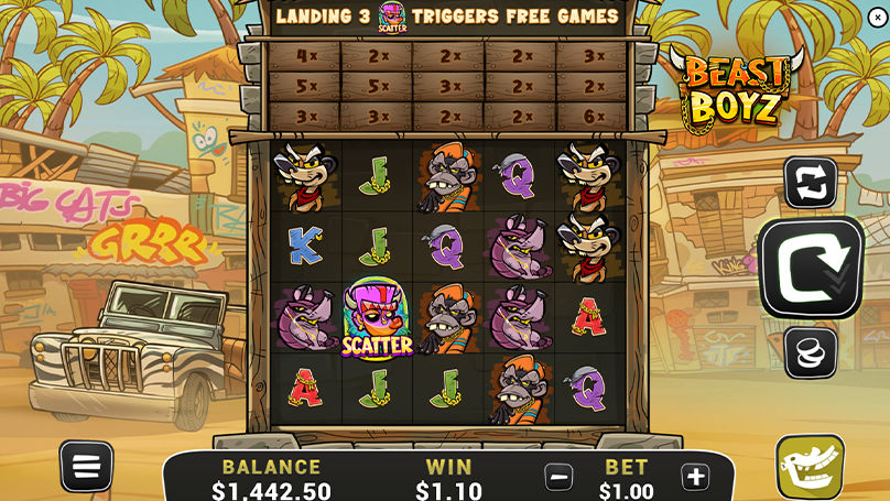 Beast Boyz gameplay